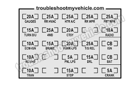 1991 gmc sierra 350 already tried: 1989 Gmc Sierra Fuse Box Diagram Wiring Diagram Text Seem Writer Seem Writer Albergoristorantecanzo It