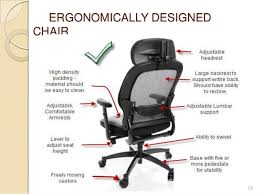 Просмотрите примеры использования 'an ergonomically designed chair' в большой an ergonomically designed, inexpensive and portable napping chair/seat may allow the user to be. Buy Ergonomically Designed Chair