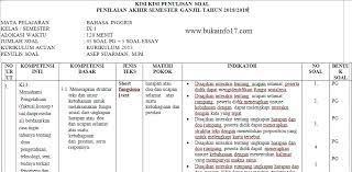 Adik adik dimana saja berada. Soal Uas Bahasa Inggris Smp Kelas 9 Ktsp Jawabanku Id