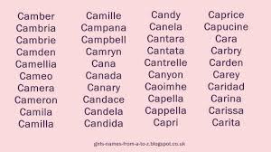 If our baby names beginning with a left you unappeased, or you found our b name options boring, congratulations: Girls Names From A To Z Girls Names Starting With C