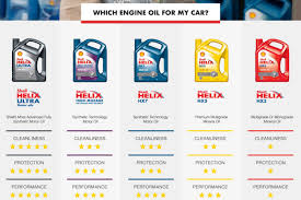 Find great deals on ebay for shell 5w30. Buy Your Shell Helix Motor Oils On Lazada Together With Service Packages Autobuzz My