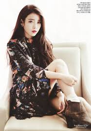 Pin On Iu