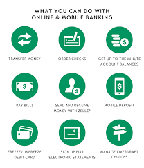 Says account inaccessible at this time. Manage Money Easier With Online And Mobile Banking Citizens Bank