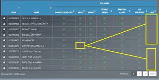 00 hari 00 jam 00 menit 00 detik. Vervalpdnew2 Data Kemdikbud Link Perbaikan Data Siswa Tahun 2021 Info Pendidikan Terbaru