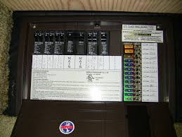 A wiring diagram is a simplified standard photographic representation of an electric circuit. Rv Electrical Power Distribution Panel Diagram Where To Find Fix And Buy