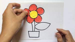 Majalengka dan menjadikan kesenian sampyong sebagai warisan budaya nasional. Pendidikan Seni Visual Aktiviti Kolaj Kssr Sekolah Rendah Art Attack Visual Art Youtube