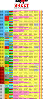 nba2k18 the sheet with 116 of 189 possible archetypes imgur