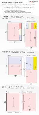 This Diagram Will Help You Measure How Much Carpet You Need Home Depot Carpet Carpet Measurement Carpet Size