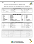 Uk conversion chart