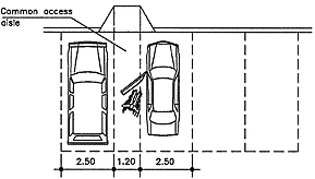 Please contact us at mccormicksquare@spplus.com lot a once you locate your booth area, double check to see that it is the correct size that your company contracted for. Accessibility Design Manual 1 Urban Designs 7 Parking
