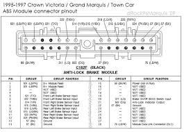 800 x 600 px, source: 1996 Mercury Grand Marquis Panther Body Chassis Misc Diagrams And Pinouts Picture Supermotors Net