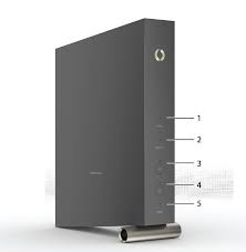 We did not find results for: Https Kabel Vodafone De Static Media Arris Vodafonestation Tg344de Pdf