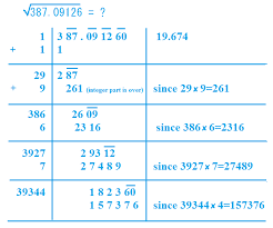 Use this calculator to find the cube root of positive or negative numbers. Tricks To Find Square Root And Cube Roots Bankexamstoday