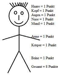 Was kann ich zeichnen 12 ideen zum zeichnen die deine. Skizzen Und Zeichnungen Anleitungen Und Vorlagen Zum Zeichnen