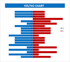 Excel Chart Templates Download Guatemalago