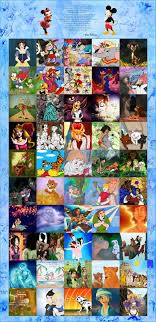 Disney Movies Classic Disney Movies Disney Cartoon Movies Classic Disney