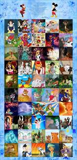 The sword in the stone director: Disney Movies Classic Disney Movies Disney Cartoon Movies Disney Movies