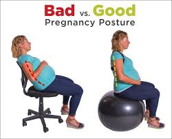 Pin On Pregnancy Pain Maternity Back Supports Postpartum Treatments C Section Recovery