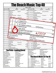 lap steel song on radio charts the steel guitar forum