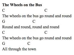 Die räder vom bus text mit akkorden. Wheels On The Bus Ukulele Chords Ukulele Songs Beginner Ukulele Songs Ukulele Chords Songs