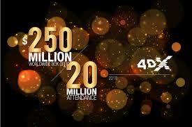 4dx Grosses 250 Million At Worldwide Box Office 20 Million In Worldwide Attendance For 2018 Below is the worldwide gross for the top ten movies of 2011: 4dx