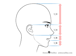 Anime yelling mouth on head drawing. How To Draw Anime Male Facial Expressions Side View Animeoutline