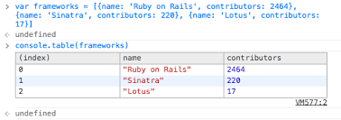 Console Table Data Columns Solved Rpg Maker Forums