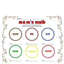 M M Graphing Sorting Math Sort Math Graphing
