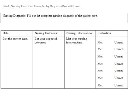 Nursing Care Plans Free Care Plan Examples For A Registered Nurses Rn Students Nursing Care Plan Nursing Care Care Plans