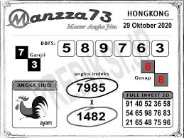 Prediksi hongkong 6d sabtu, 12 juni 2021. Prediksi Angka Petir Kamis 29 Oktober 2020 Bocoran Angka Petir Hari Ini Pasaran Togel Resmi