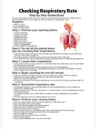 Image result for Respiratory Rate