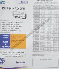 Suku bunga bank bri, suku bunga pinjaman bri terbaru, bunga tabungan, suku bunga deposito bri. Tabel Angsuran Kredit Bunga Murah Dari Bank Bri Hanya 0 4