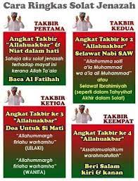 Solar Jenaz Solat Islamic Prayer Self Reminder
