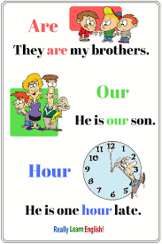 Our and hour are pronounced the same: Are Vs Our Vs Hour How Are They Different