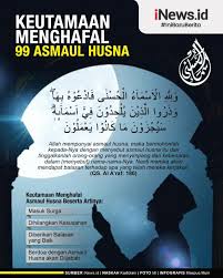 This is article about poster asmaul husna dan artinya. Infografis Keutamaan 99 Asmaul Husna