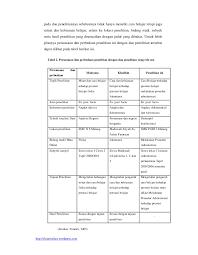 Contoh proposal skripsi kuantitatif akuntansi. Contoh Proposal Skripsi