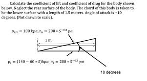 To obtain a dimensionless number for lift & drag in eq. Solved Calculate The Coefficient Of Lift And Coefficient Chegg Com