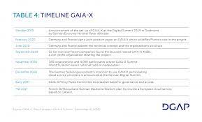 The hon'ble chief justice of the high court shall by an order constitute a public interest litigation cell in the nothing in these rules shall be deemed to limit or otherwise affect the inherent power of the court to make such orders as may be necessary for the. Europe S Capacity To Act In The Global Tech Race Dgap