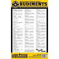 Printable Drum Rudiments Related Keywords Suggestions