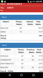 An online exam marks percentage calculator to calculate the percentage of mark scored in exams. How To Calculate Percentage Of Marks Of 12th Class How To Wiki 89
