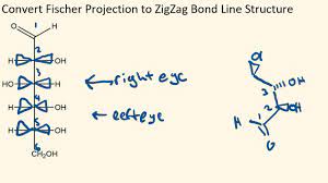 Which is an example of a fischer projection? Fischer Projection To Bond Line Structure Youtube