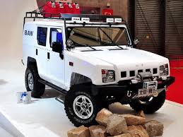 的帝国h5 龙之影h5 不思议地下城h5 约瑟传说 功夫派 创想兵团 小花仙 极战联盟 热血精灵派 花语学园 摩尔庄园 摩尔勇士. ç™½è‰²å‹‡å£«è½¦å‰ä¾§è§† å‹‡å£«å¤–è§‚å›¾ç‰‡ è½¦ä¸»ä¹‹å®¶