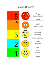 This emotion chart includes a list of feelings from a to z with feeling faces for each emotion. 50 Great Feelings Charts For Kids Adults Printabletemplates