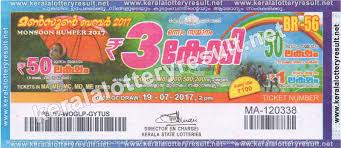 Check today kerala lottery guessing ,kerala lottery guessing number, 3 number tips and speculating proofs for the kerala lottery, sthree sakthi, akshaya lottery, karunya plus. Buy Kerala Lottery