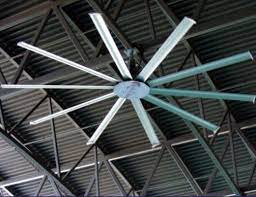 You can buy a ceiling fan without any lights, but you can buy it later and mount it on the fan. Commercial Ceiling Fans Industrial Ceiling Fan Commercial Ceiling Fans Outdoor Ceiling Fans
