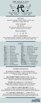 Pin By Izel Zarate On Quotes Japanese Language Learn Japanese Japanese Language Learning