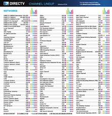 Pdf ebook is one of digital edition of dish network channel guide printable that. D I R E C T V N U M E R I C A L C H A N N E L L I S T P R I N T A B L E Zonealarm Results