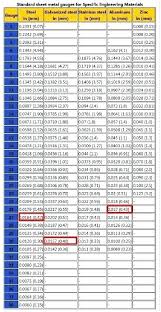 how much does 26 gauge metal roofing weight bjzhentan co