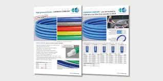 We offer a full range of car washes and products to clean your car, restore its appearance, and protect it from the effects of weather, dirt, and road grime. Easywash365 Rm Suttner Com