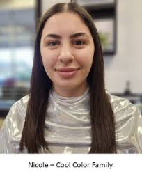 Unlock Your True Hue by Linda Bertaut